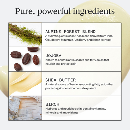 Ursa Major Botanic Buzz Hand Cream