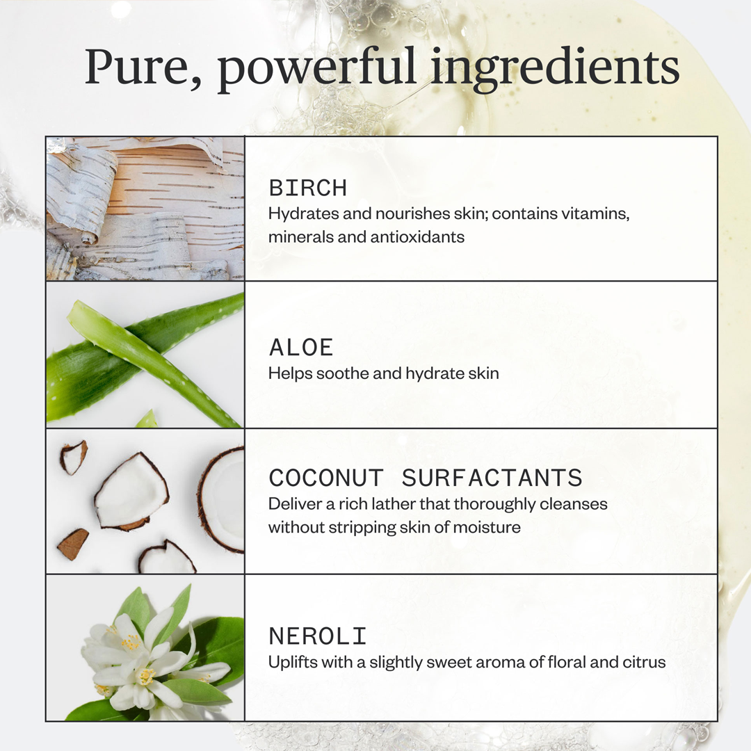 Ursa Major Botanic Buzz Hand Wash