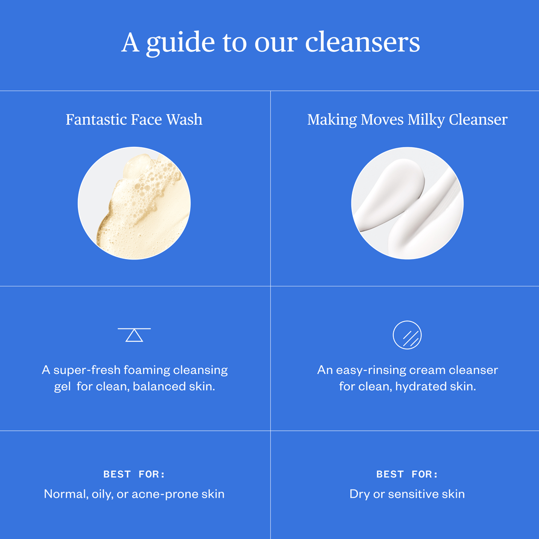 Ursa Major Fantastic Face Wash Travel Size 1.96 fl oz.