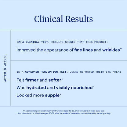 Ursa Major Forest Alchemy Eye Cream