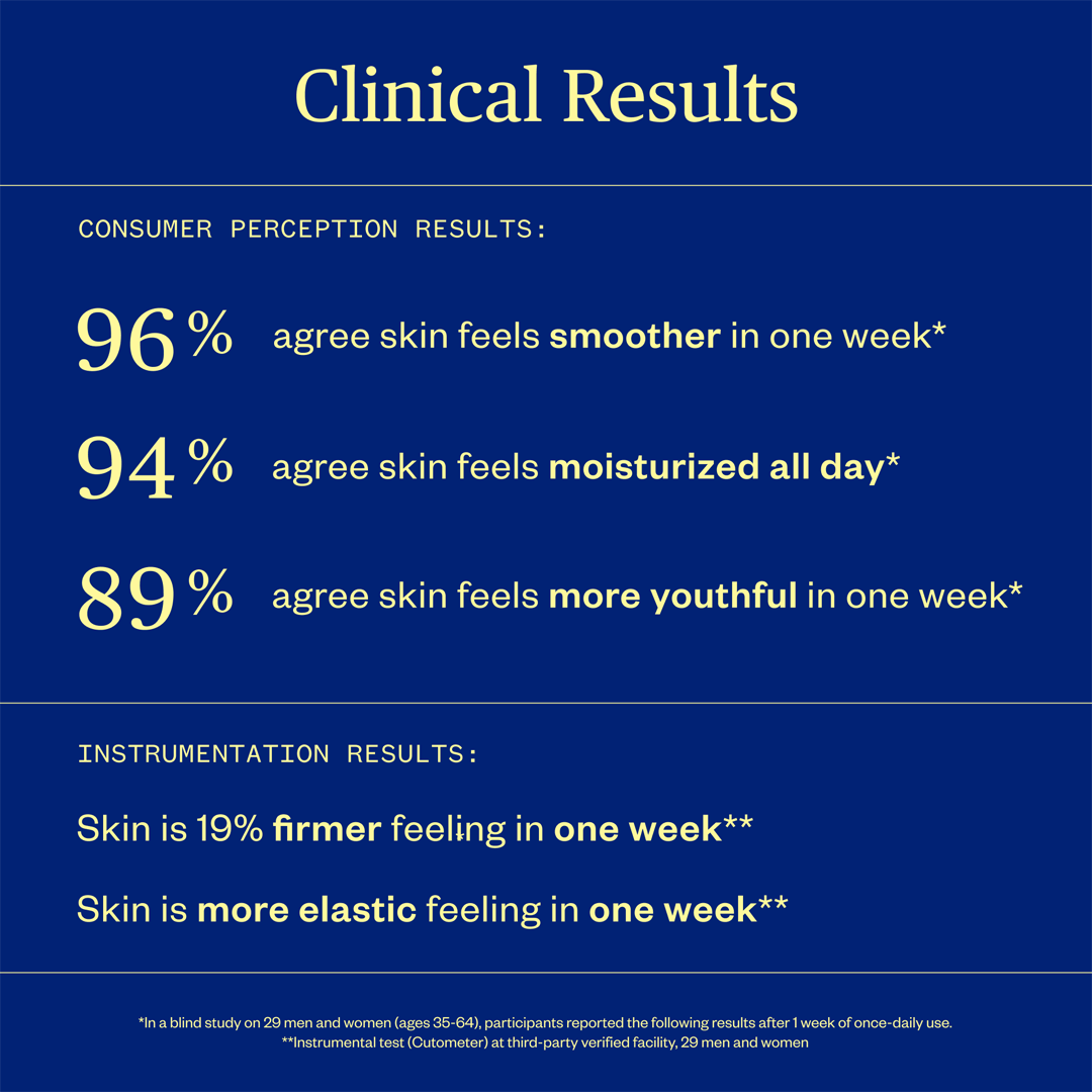 Ursa Major Golden Hour Body Serum