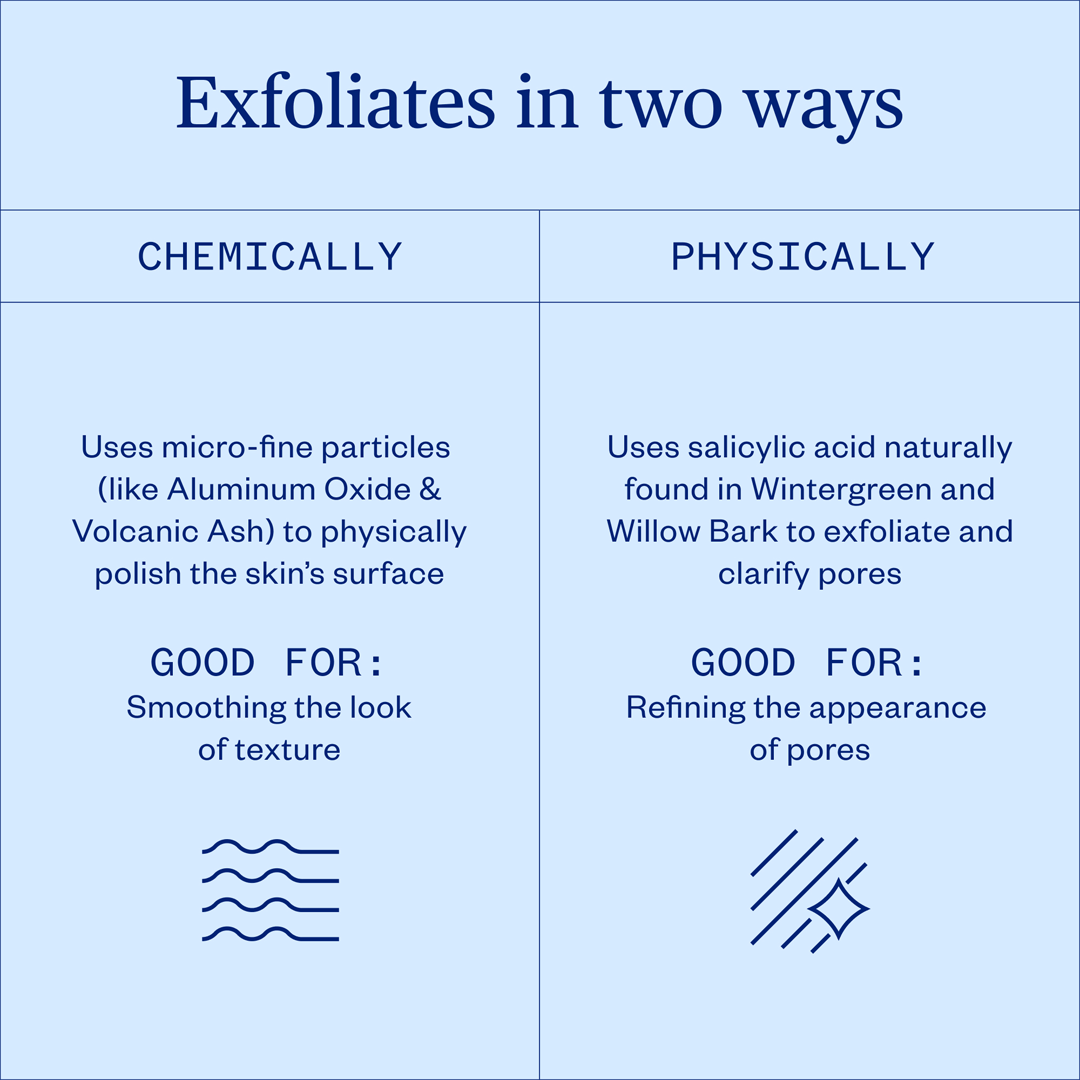 Ursa Major Green Slate Mineral Polish