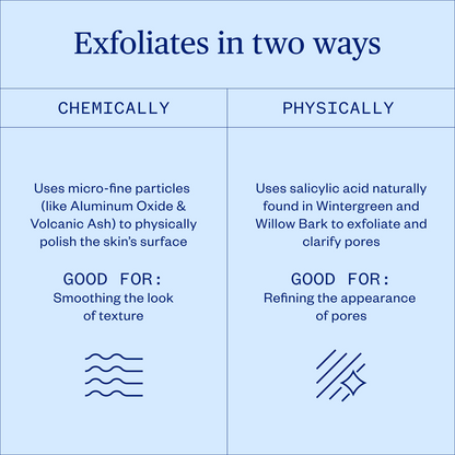 Ursa Major Green Slate Mineral Polish