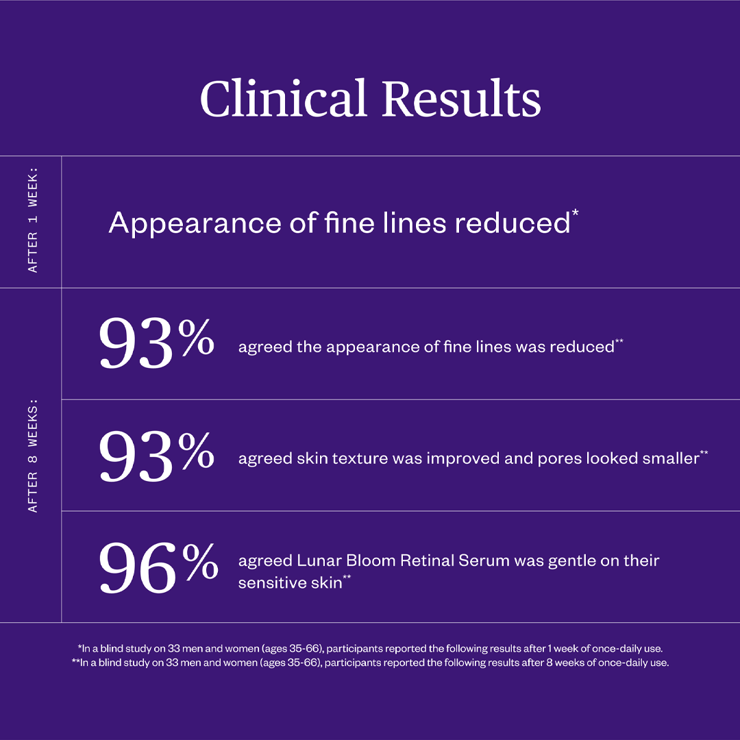 Ursa Major Lunar Bloom Retinal Serum