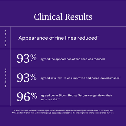 Ursa Major Lunar Bloom Retinal Serum