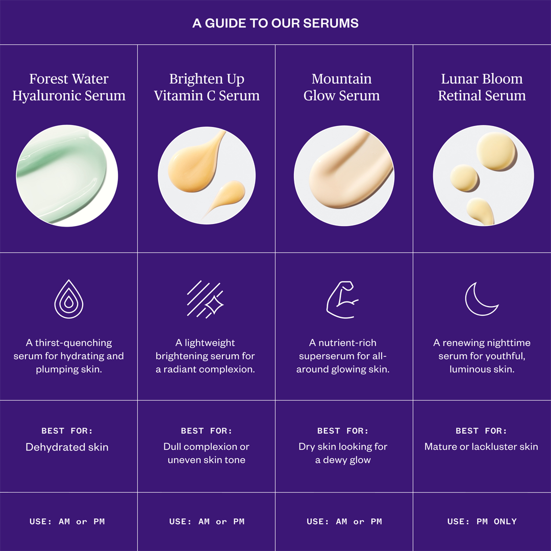 Ursa Major Lunar Bloom Retinal Serum