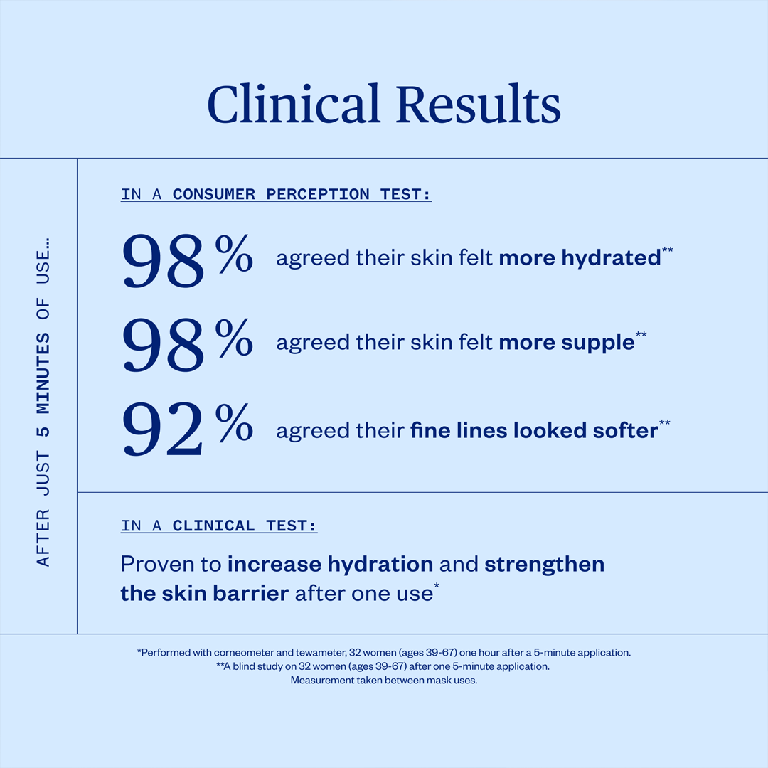 Ursa Major Vital Spring Hydration Mask